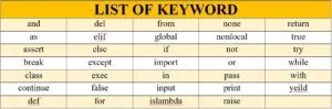 PYTHON KEYWORD