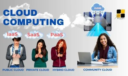 What is Cloud computing | CBSE Class 12