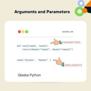 example-of-arguments-and-parameters-in-python