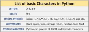 list-basic-character-set-python