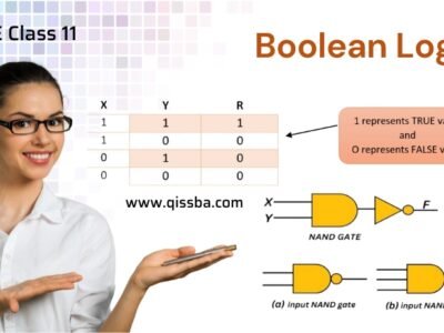 Computer Science : Boolean Logic – CBSE Class 11