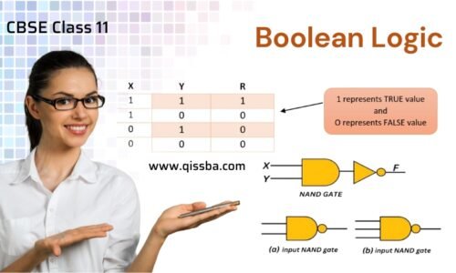 Computer Science : Boolean Logic – CBSE Class 11