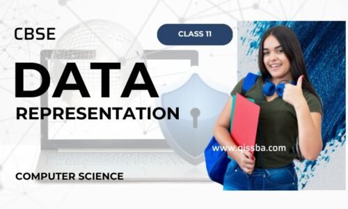 Computer Science : Data Representation – CBSE Class 11