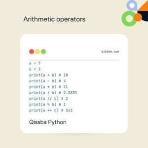 example-of-arithmetic-operators-in-python