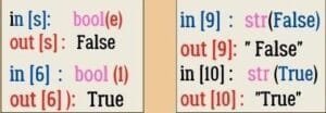 boolean-data-type