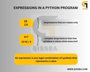 python-expression
