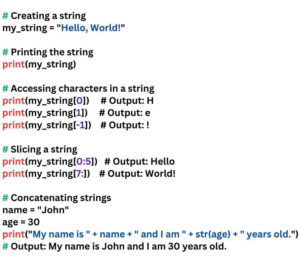 Introduction-to-strings-in-python-code-example