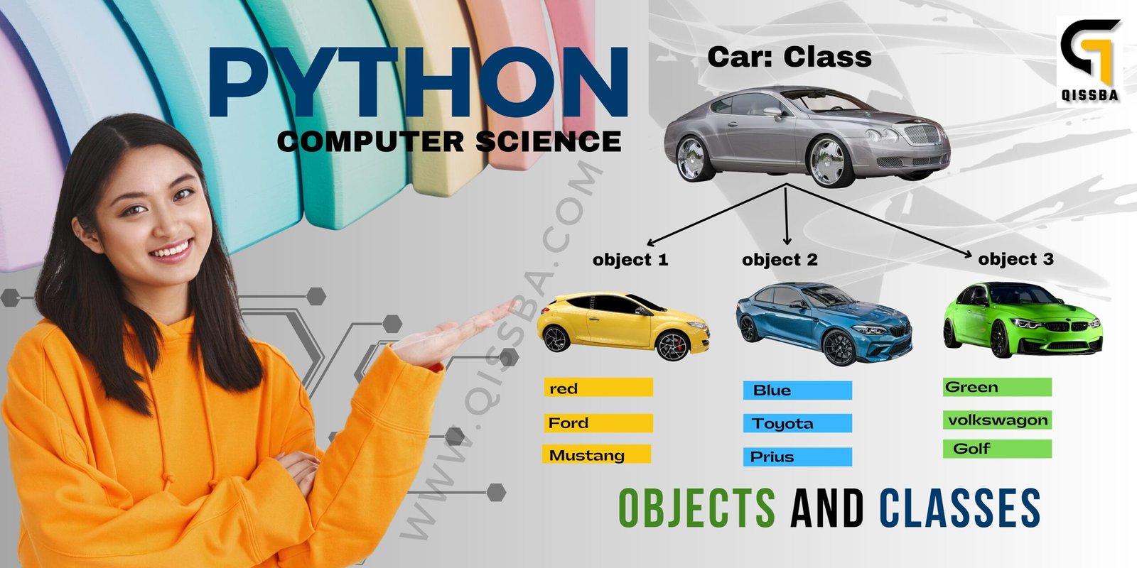 classes-and-objects-in-python