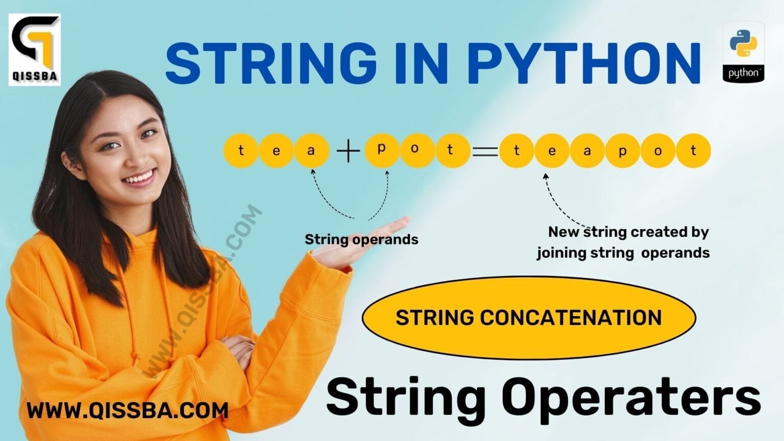 String Concatenation in Python CBSE Class 12 Qissba