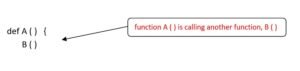 function-calling-another-function-recursion