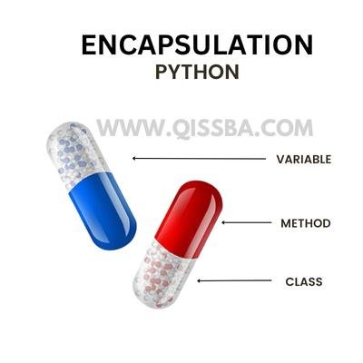 real-life-example-of-encapsulation-object-oriented-programming 