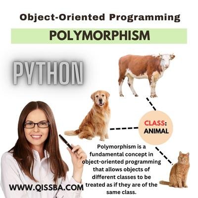 real-life-example-of-polymorphism