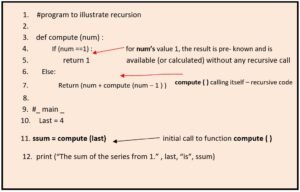 sum-of-numbers-using-recursion