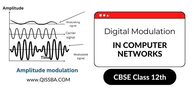 digital-modulation-computer-networks