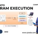 Insight Into Program Execution | CBSE Class 12