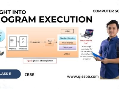 Insight Into Program Execution | CBSE Class 12