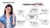 Tokens In Python | The Lexical structure | CBSE Class 12 Qissba