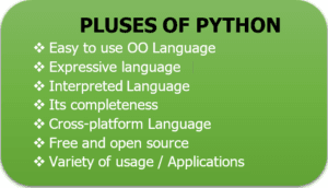Top-7-Advantages-of- Python- Programing Language