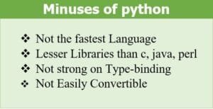 top-4-disadvantages-of-Python-Programing-Language