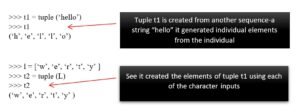 creating-tuples-from-existing-sequence-in-python