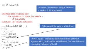 example-difference-between-append-and-extend-method-in-python