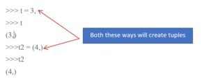 example-of-single-element-tuple-in-python