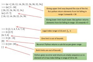 example-of-slicing-the-lists-in-python