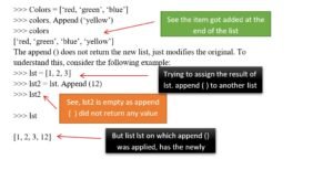 list's-append-method-in-python