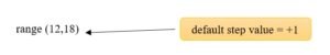 range-function-in-python-example-3