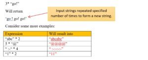 string-replication-operator-in-python