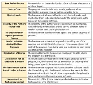 open-source-philosophy-computer-science