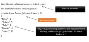 pretty-printing-a-dictionary-in-python